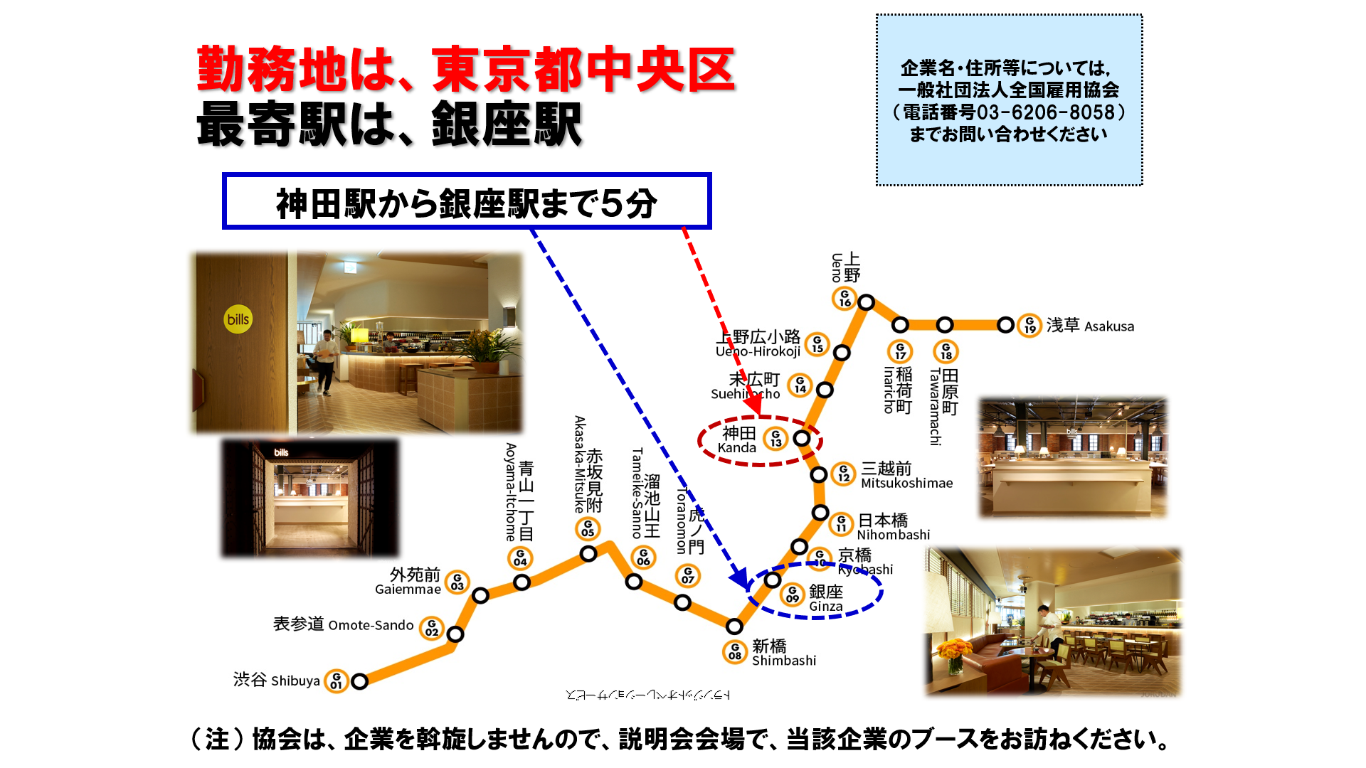 仕事、バイト、正社員